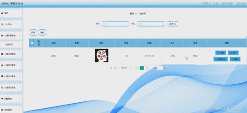 SpringBoot校園心理服務(wù)系統(tǒng)設(shè)計與實現(xiàn)